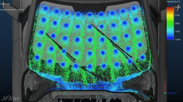 CFD Simulation Rain and Wipers