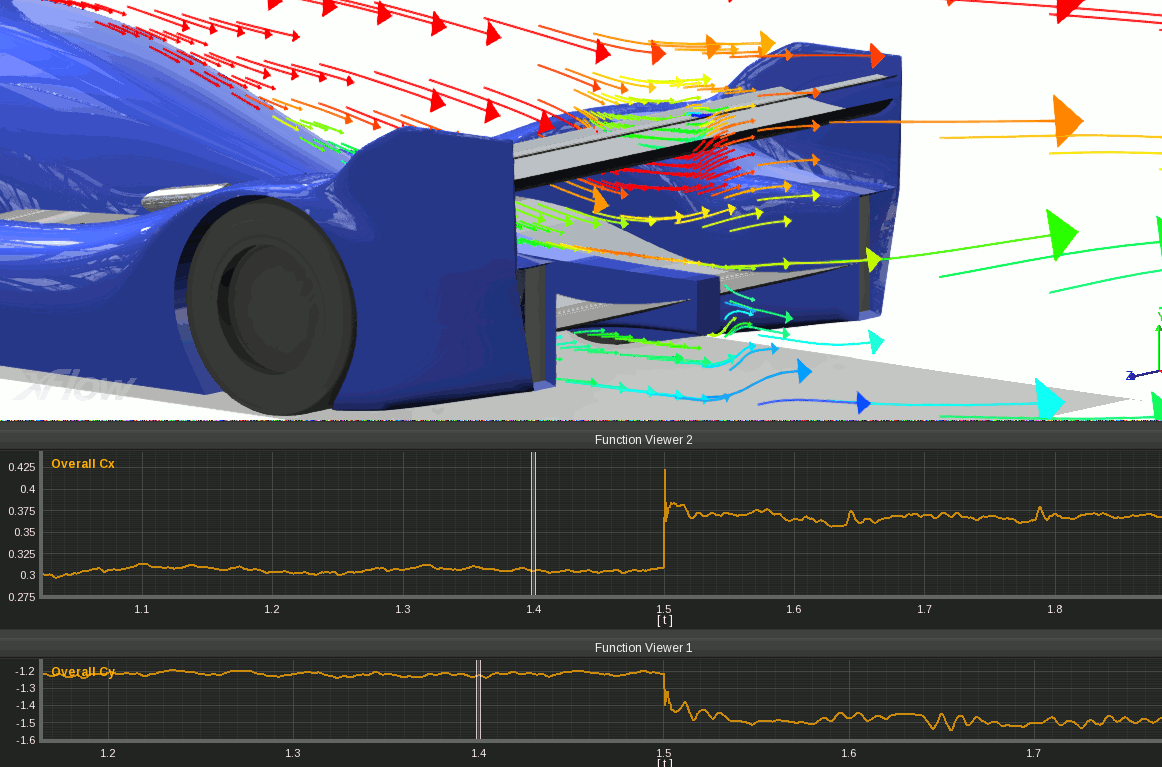 CFD Simulation DRS Rear Wing