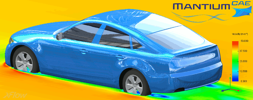 CFD Simulation Moving Wheels Car Aerodynamics