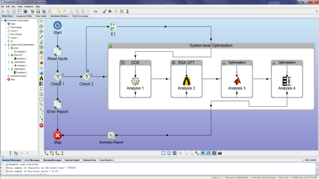 VisualDOC Workflow