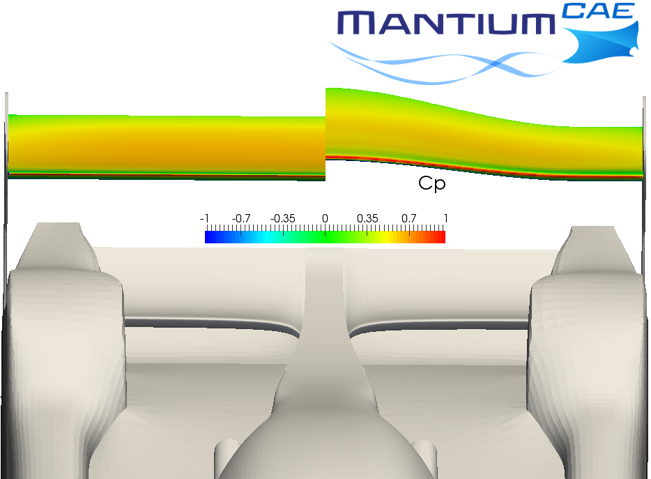 OpenFOAM CFD Simulation Rear Wing Pressure Coefficient