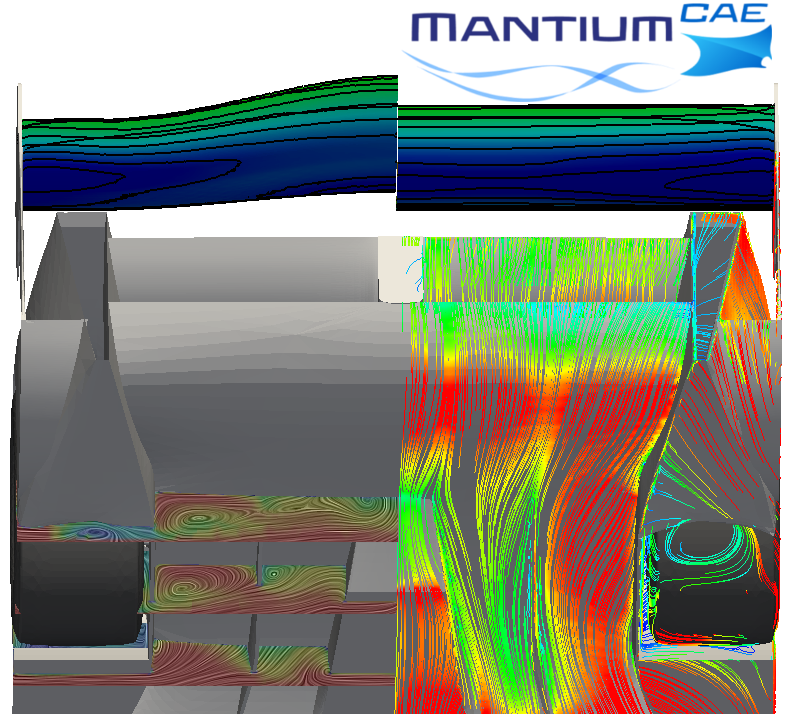 OpenFOAM CFD Simulation Rear Wing Pressure Coefficient and Streak Lines