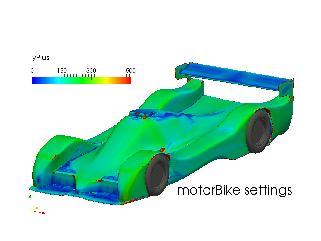 OpenFOAM CFD Simulation yPlus Race Car