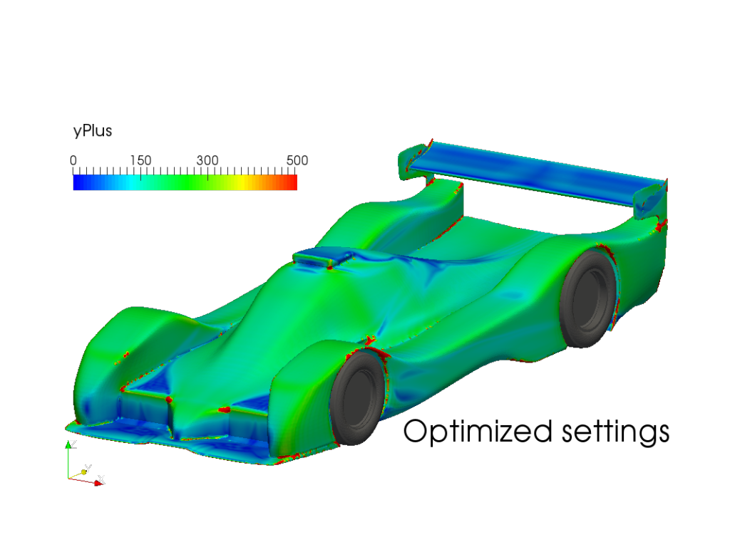 OpenFOAM CFD Simulation yPlus Race Car optimized - MantiumCAE