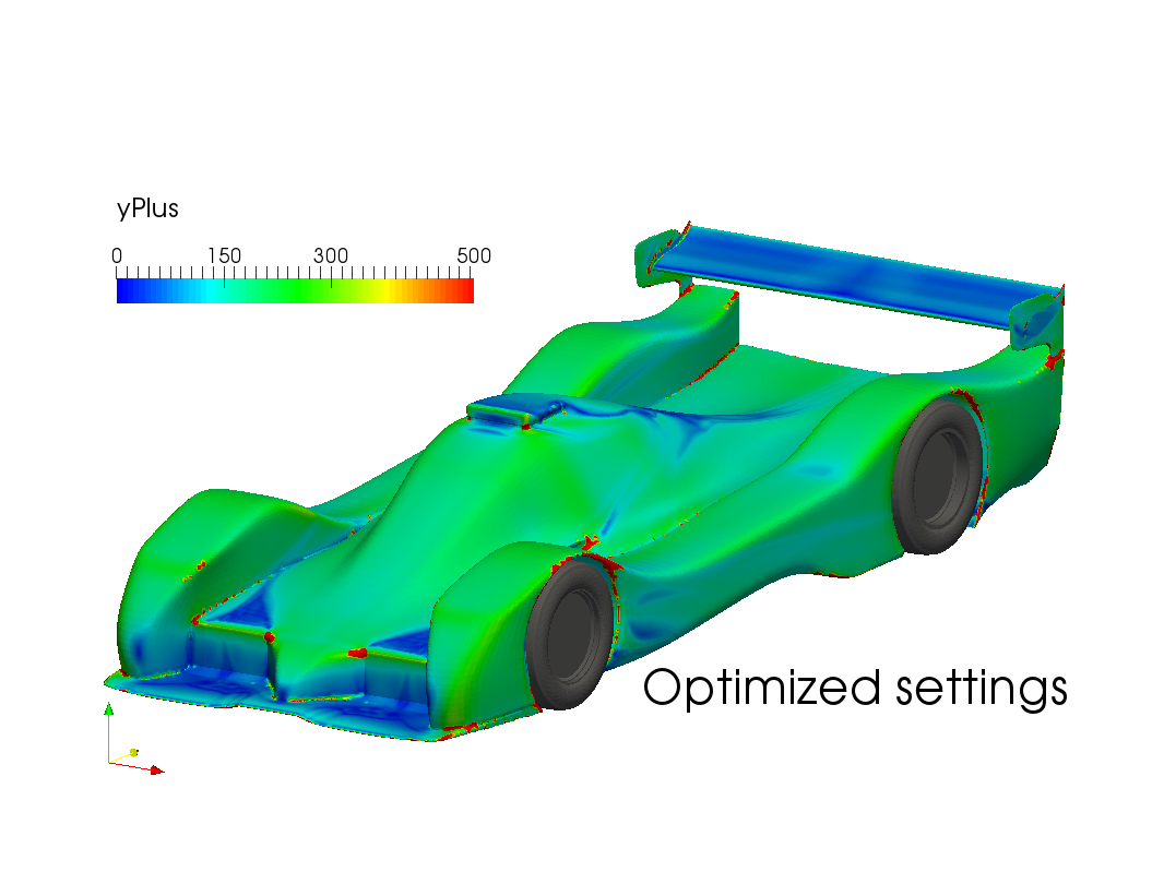 OpenFOAM CFD Simulation yPlus Race Car optimized